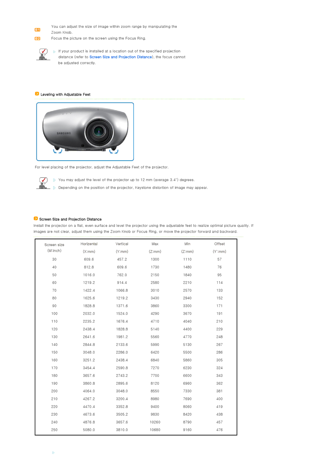 Samsung SP-D400S manual Leveling with Adjustable Feet, Screen Size and Projection Distance, Vertical, Offset, Ymm 