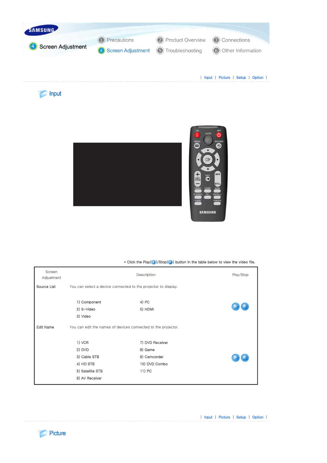 Samsung SP-D400S manual Screen DescriptionPlay/Stop Adjustment 