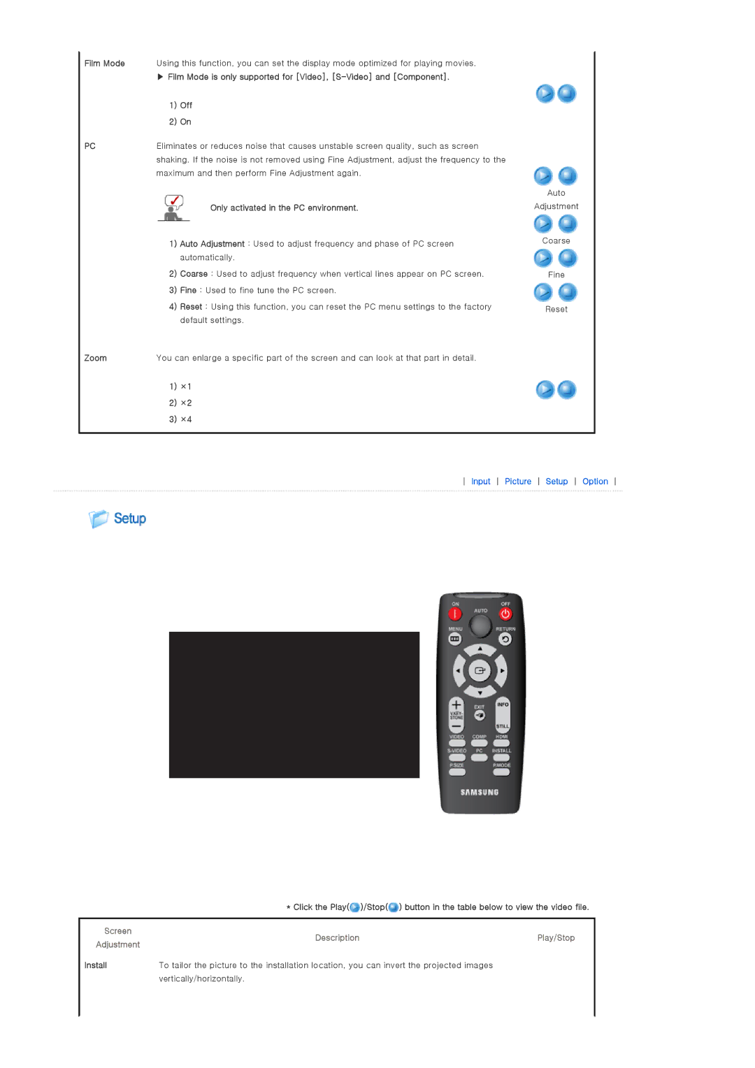 Samsung SP-D400S manual Maximum and then perform Fine Adjustment again, Only activated in the PC environment 