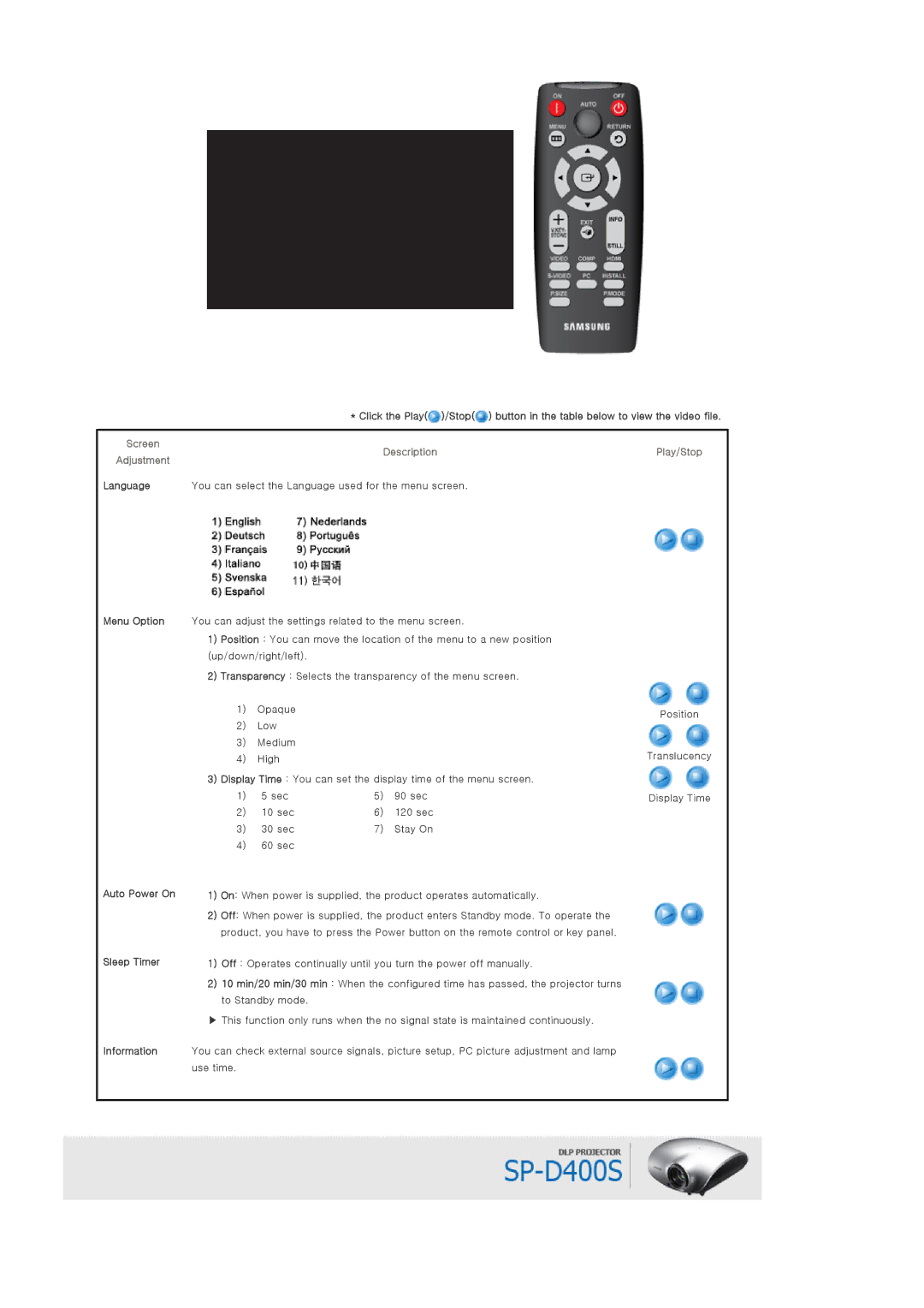 Samsung SP-D400S manual Screen Adjustment, Language Menu Option Auto Power On, To Standby mode 