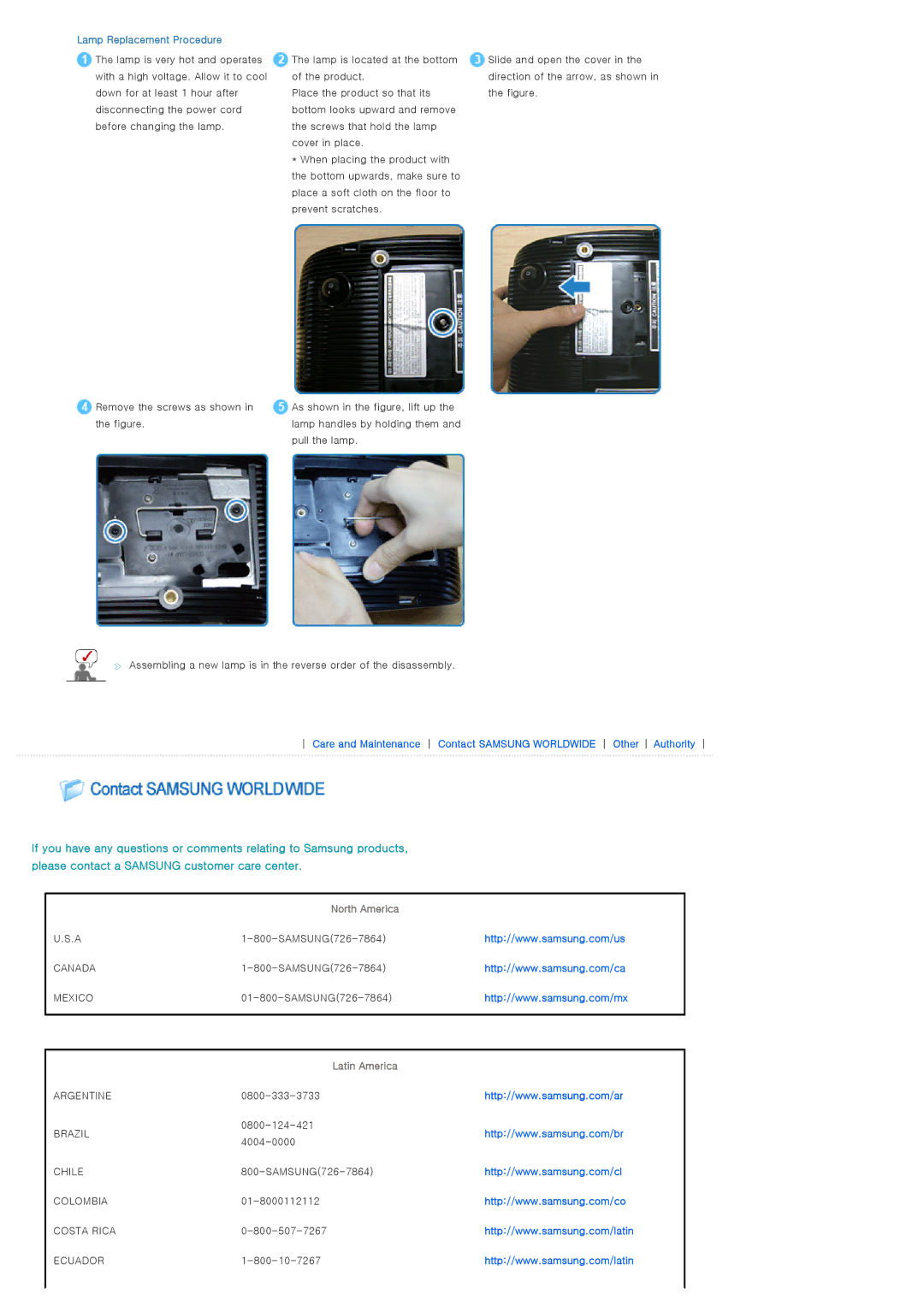 Samsung SP-D400S manual Lamp Replacement Procedure, North America, Latin America 