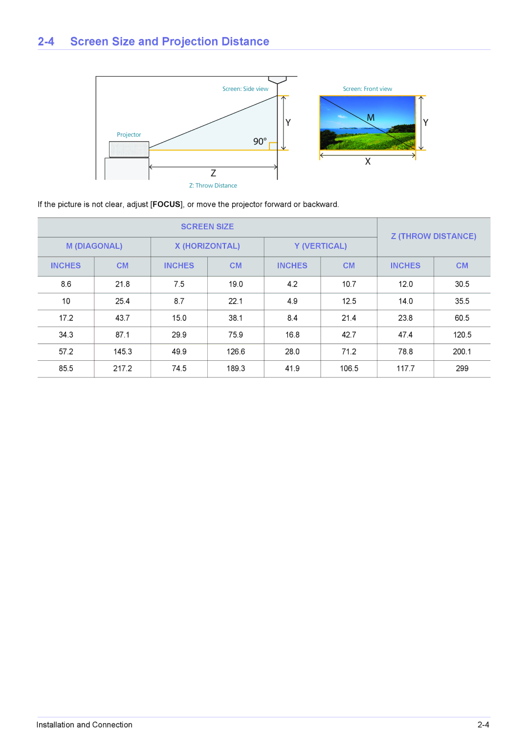 Samsung SP-H03 user manual Screen Size and Projection Distance 