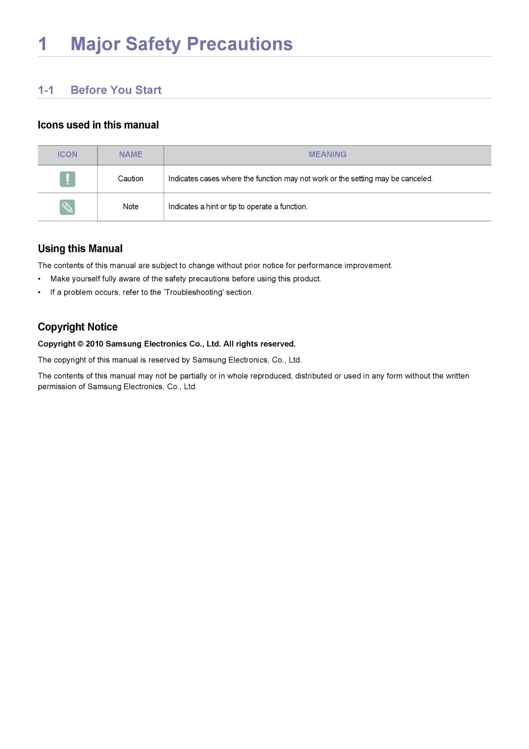 Samsung SP-H03 Before You Start, Icons used in this manual, Using this Manual, Copyright Notice, Icon Name Meaning 