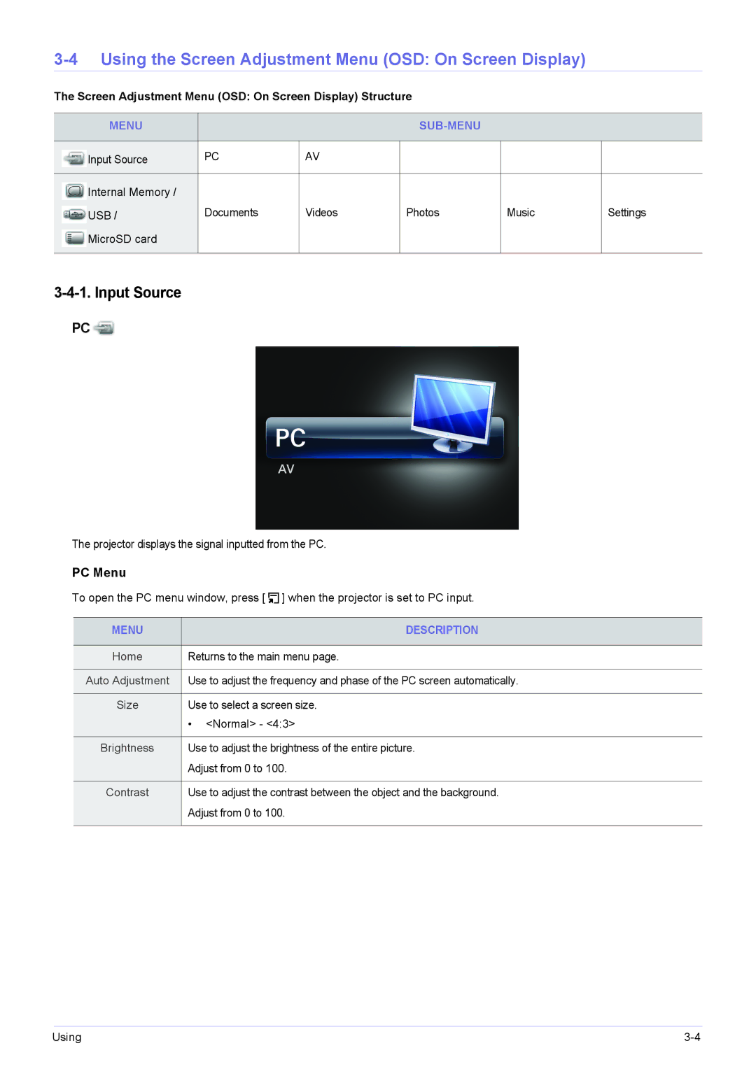 Samsung SP-H03 user manual Using the Screen Adjustment Menu OSD On Screen Display, Input Source, PC Menu, Menu SUB-MENU 