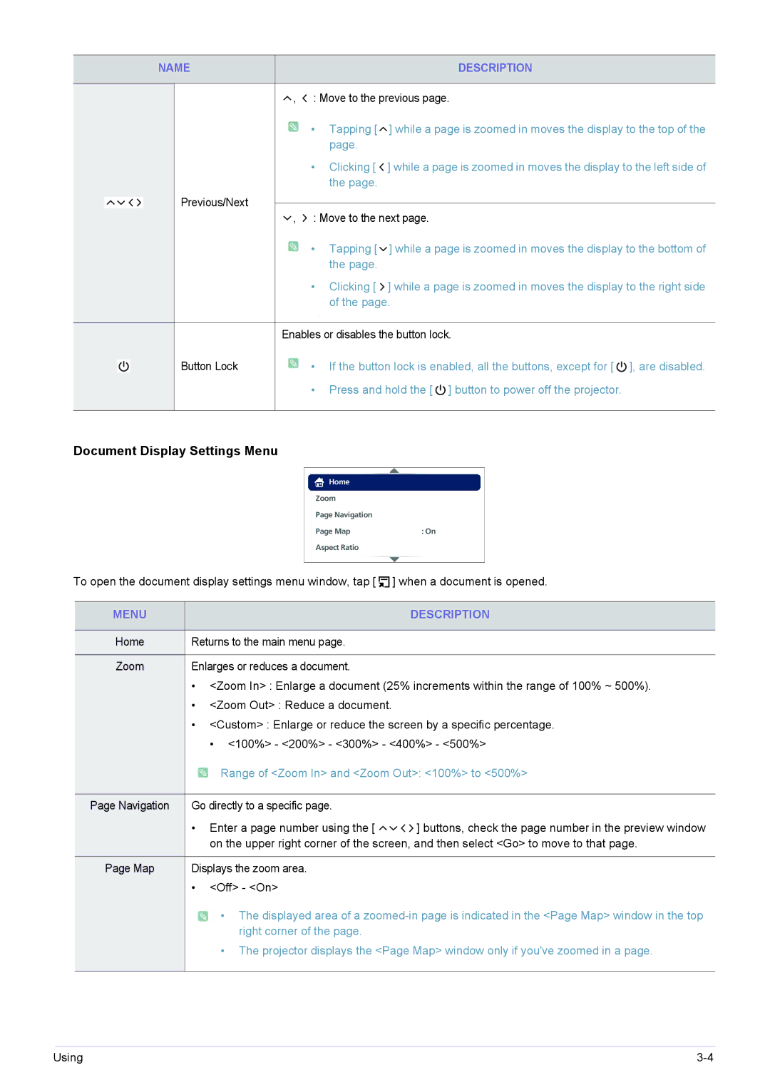 Samsung SP-H03 user manual Document Display Settings Menu, Range of Zoom In and Zoom Out 100% to 500% 