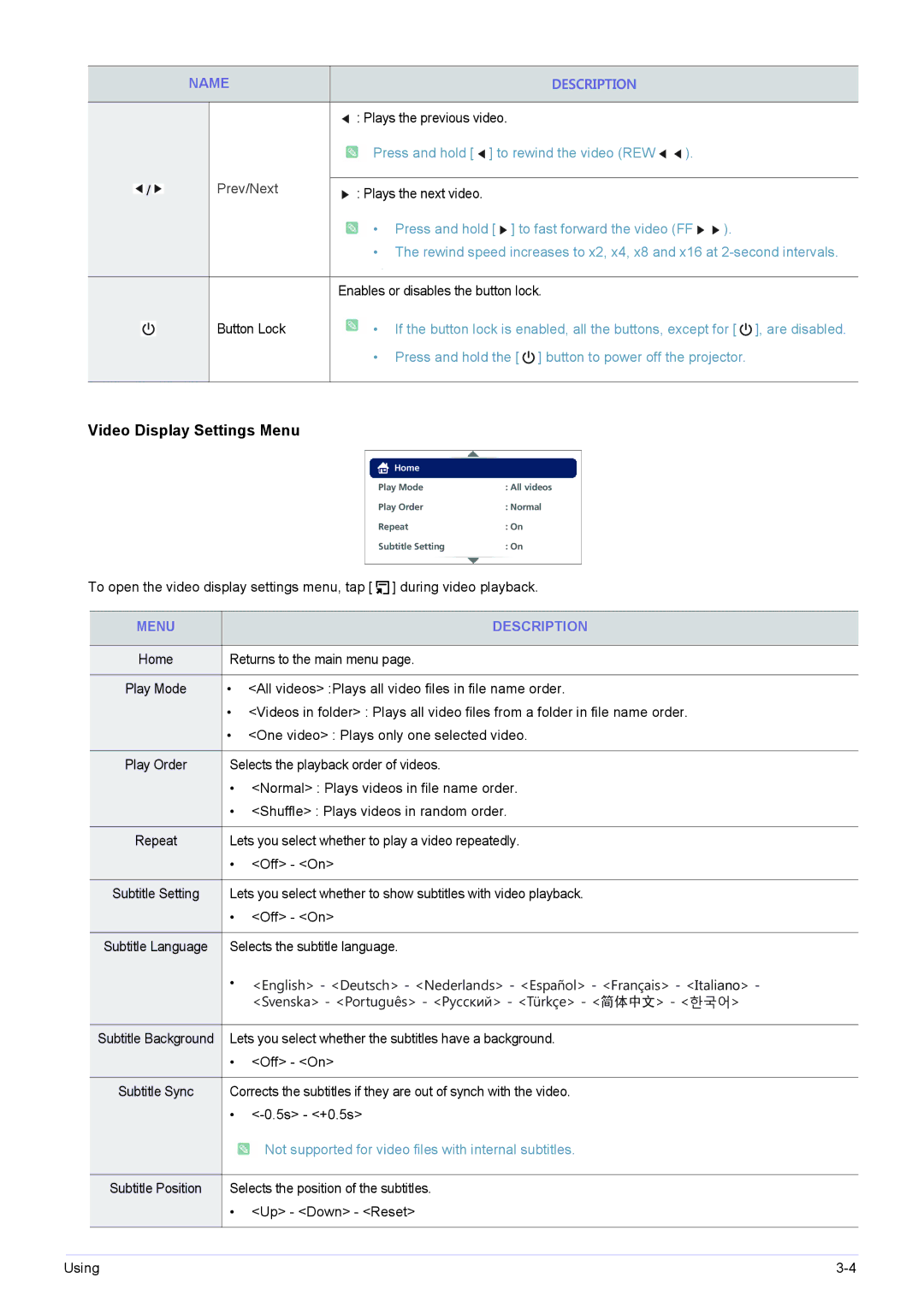 Samsung SP-H03 user manual Video Display Settings Menu, 6YHQVND!3RUWXJXrV!ƧǊǈǈǁƿǀ!7UNoH! 