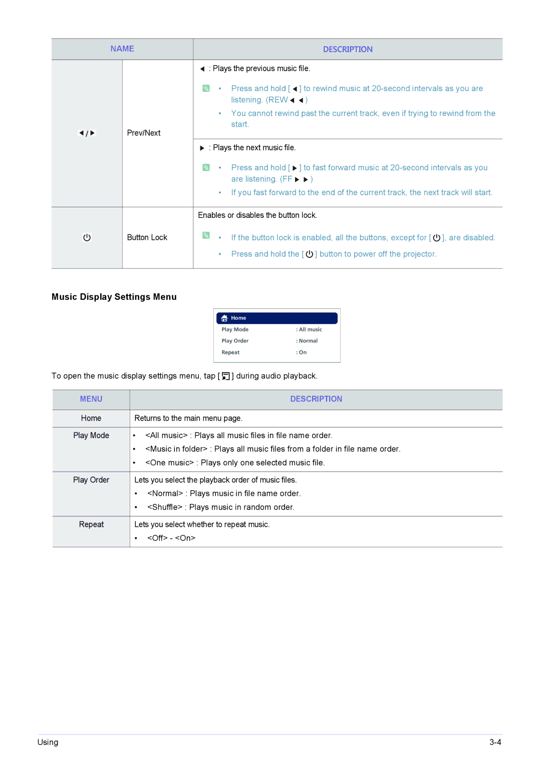 Samsung SP-H03 user manual Music Display Settings Menu 