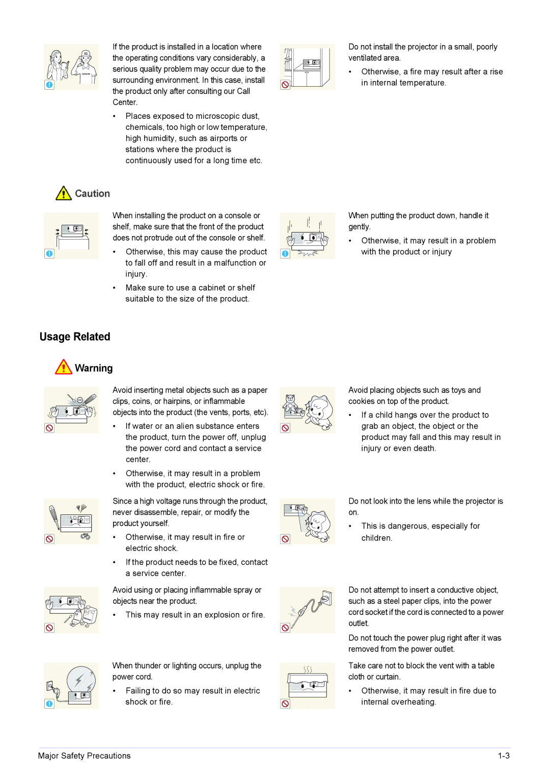 Samsung SP-H03 user manual Usage Related 