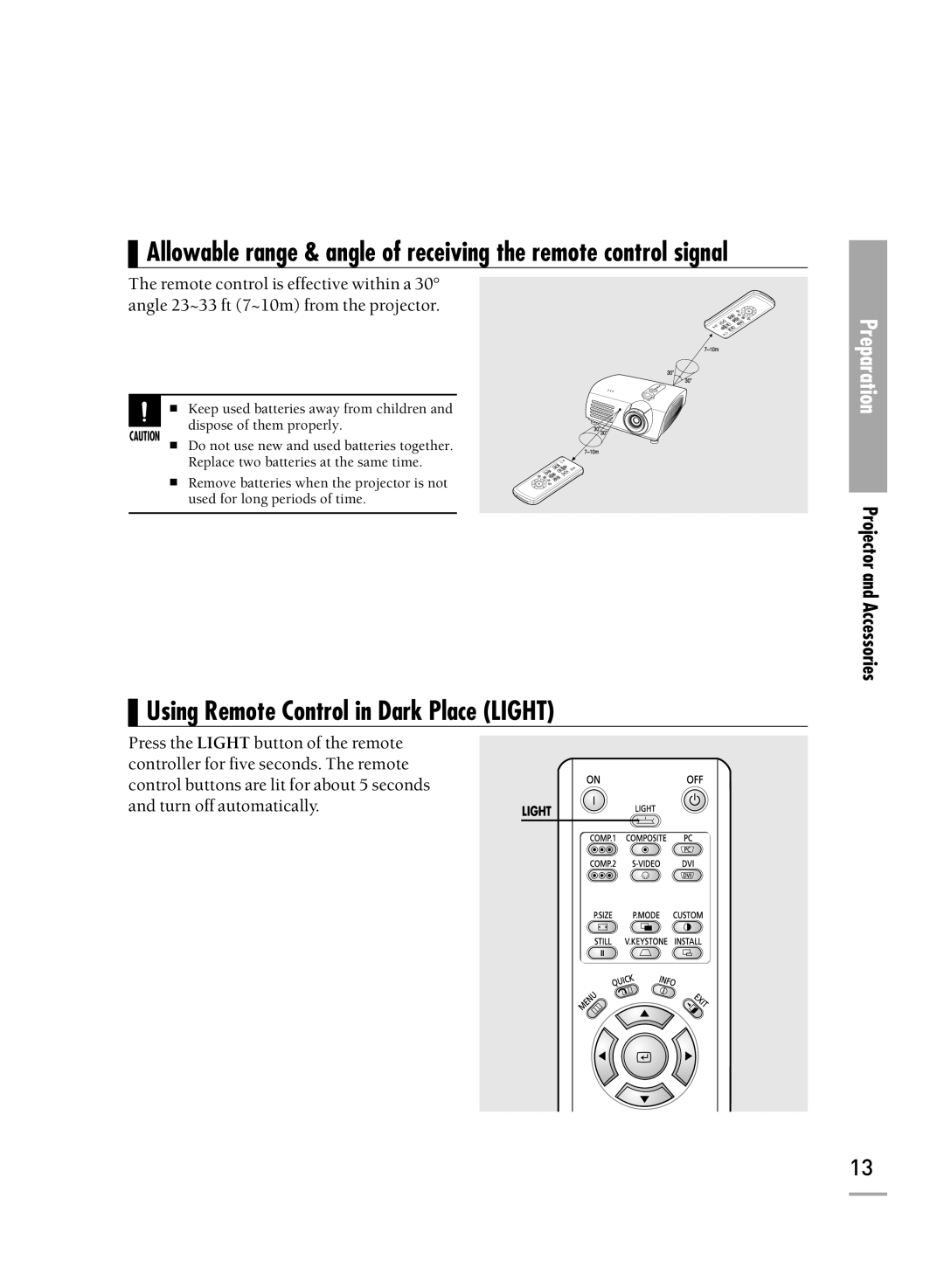 Samsung SP-H500, SP-H700, SP-H710 manual Using Remote Control in Dark Place Light 