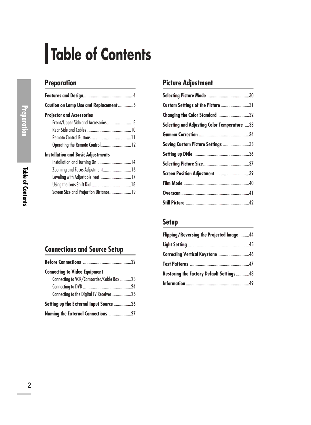 Samsung SP-H710, SP-H700, SP-H500 manual Table of Contents 