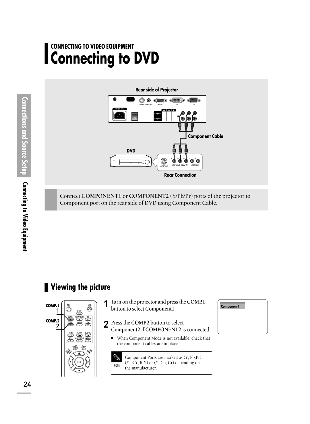 Samsung SP-H700, SP-H500, SP-H710 manual Connecting to DVD, Press the COMP.2 button to select 