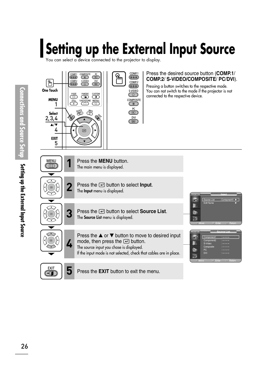 Samsung SP-H710, SP-H700, SP-H500 manual Setting up the External Input Source 