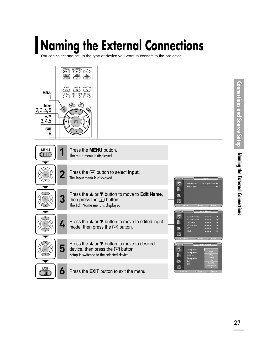 Samsung SP-H700, SP-H500, SP-H710 manual Naming the External Connections 