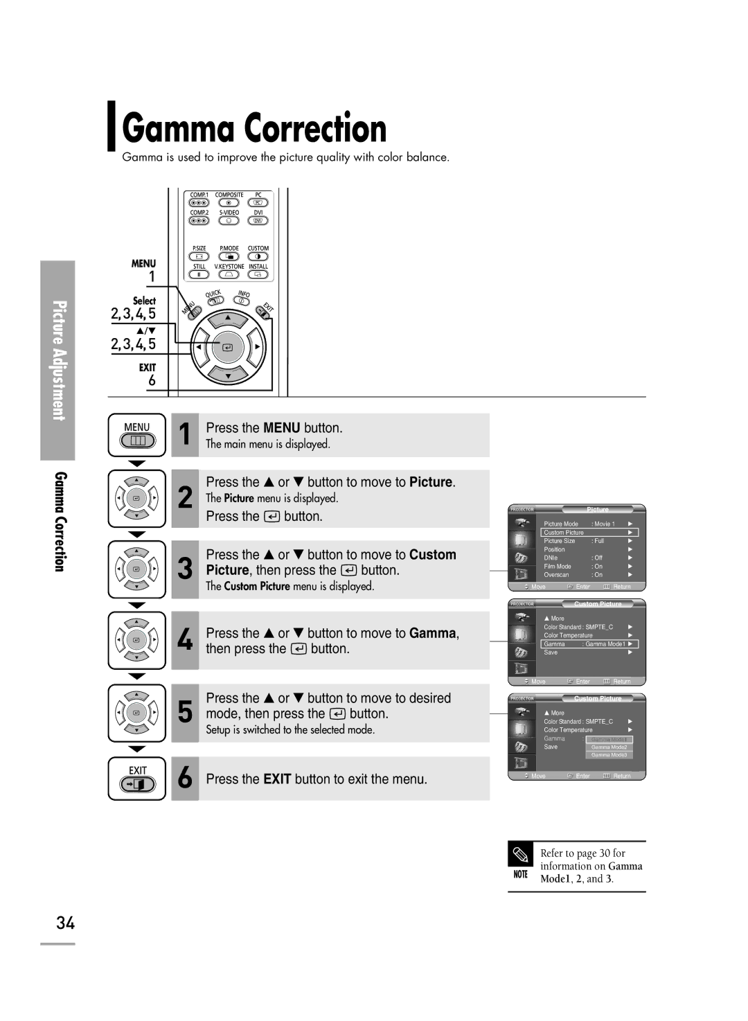 Samsung SP-H500, SP-H700, SP-H710 manual Gamma Correction 