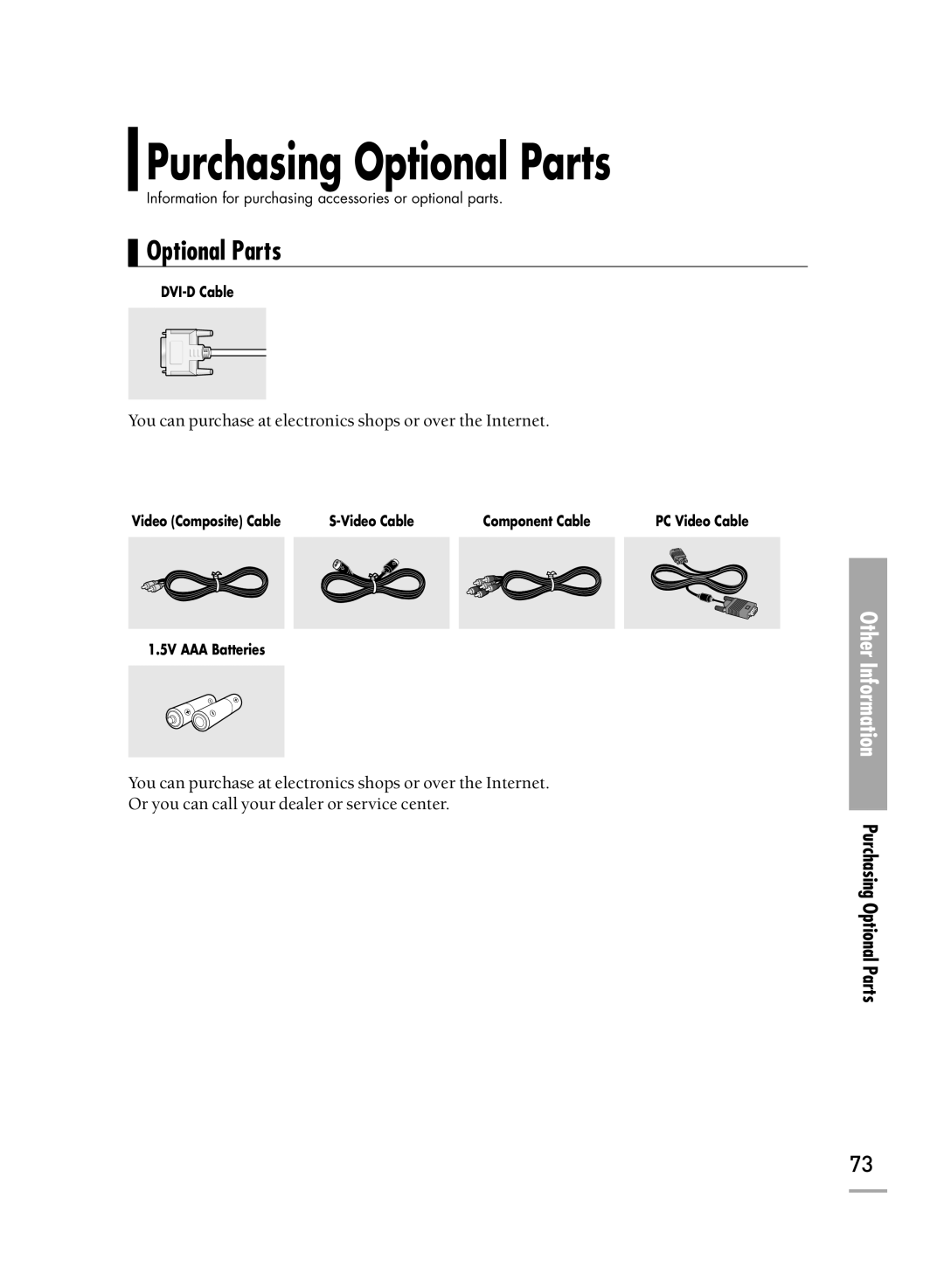 Samsung SP-H500, SP-H700, SP-H710 manual Purchasing Optional Parts 