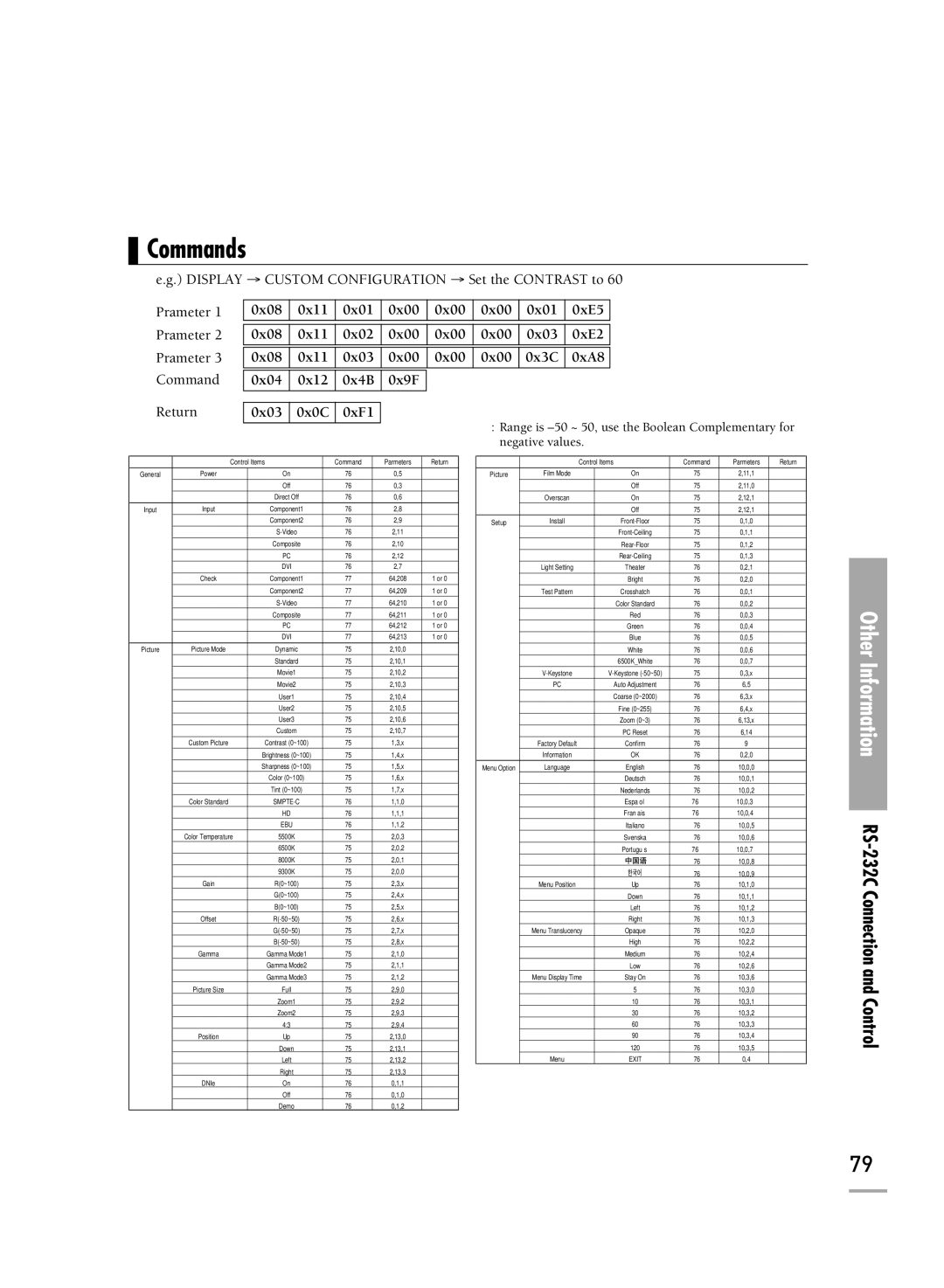 Samsung SP-H500, SP-H700, SP-H710 manual Commands, RS-232C Connection and Control 