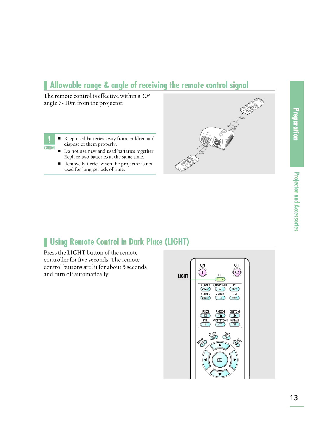 Samsung SP-H800 manual Using Remote Control in Dark Place Light 