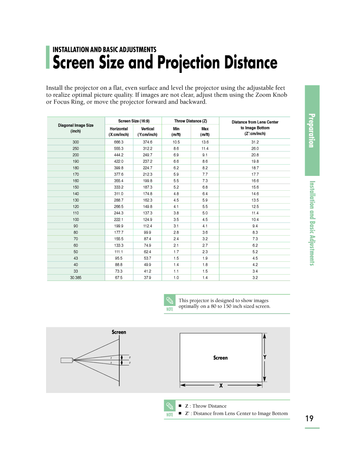 Samsung SP-H800 manual Screen Size and Projection Distance 