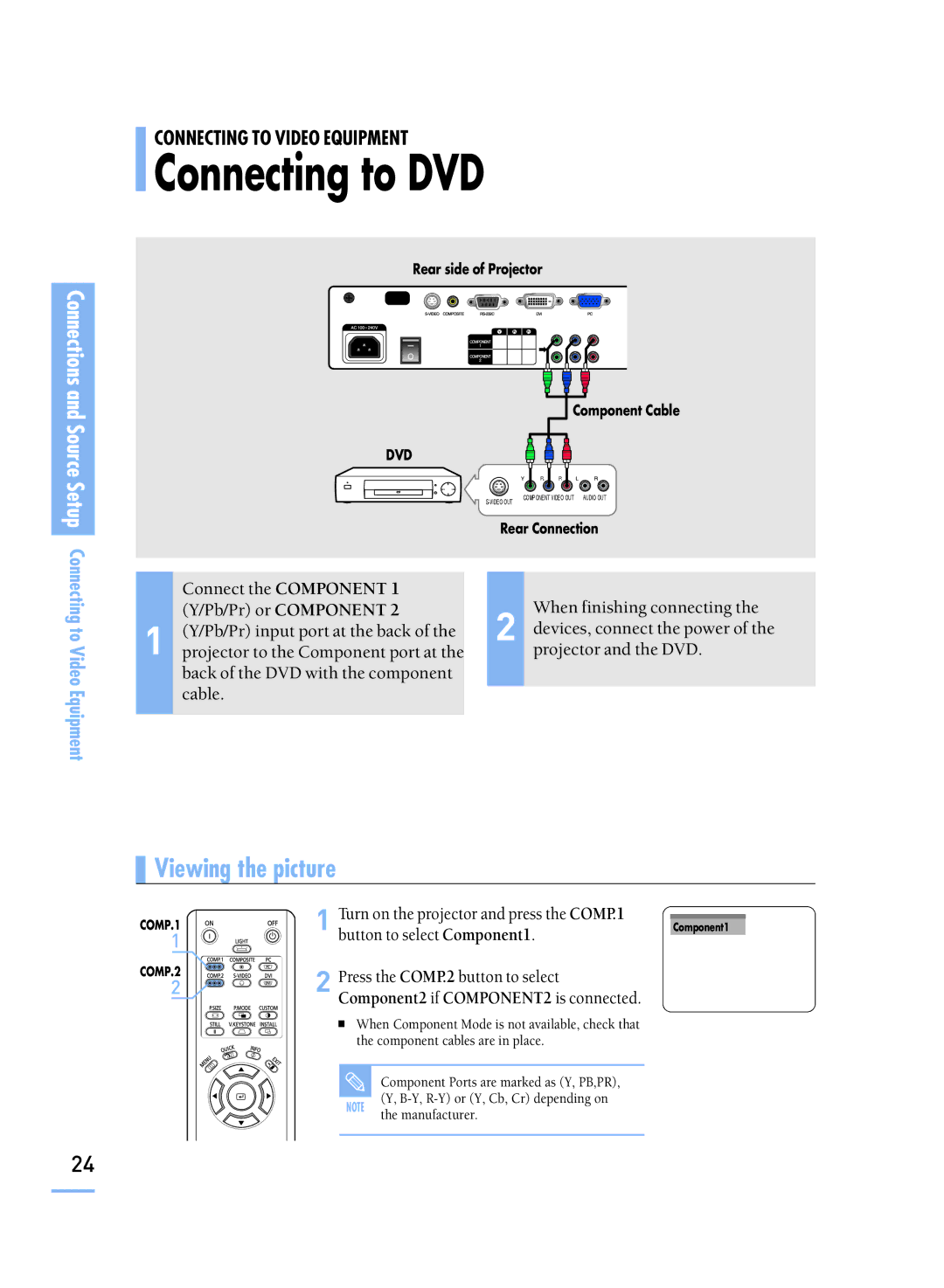 Samsung SP-H800 manual Connecting to DVD, Connecting to Video Equipment 