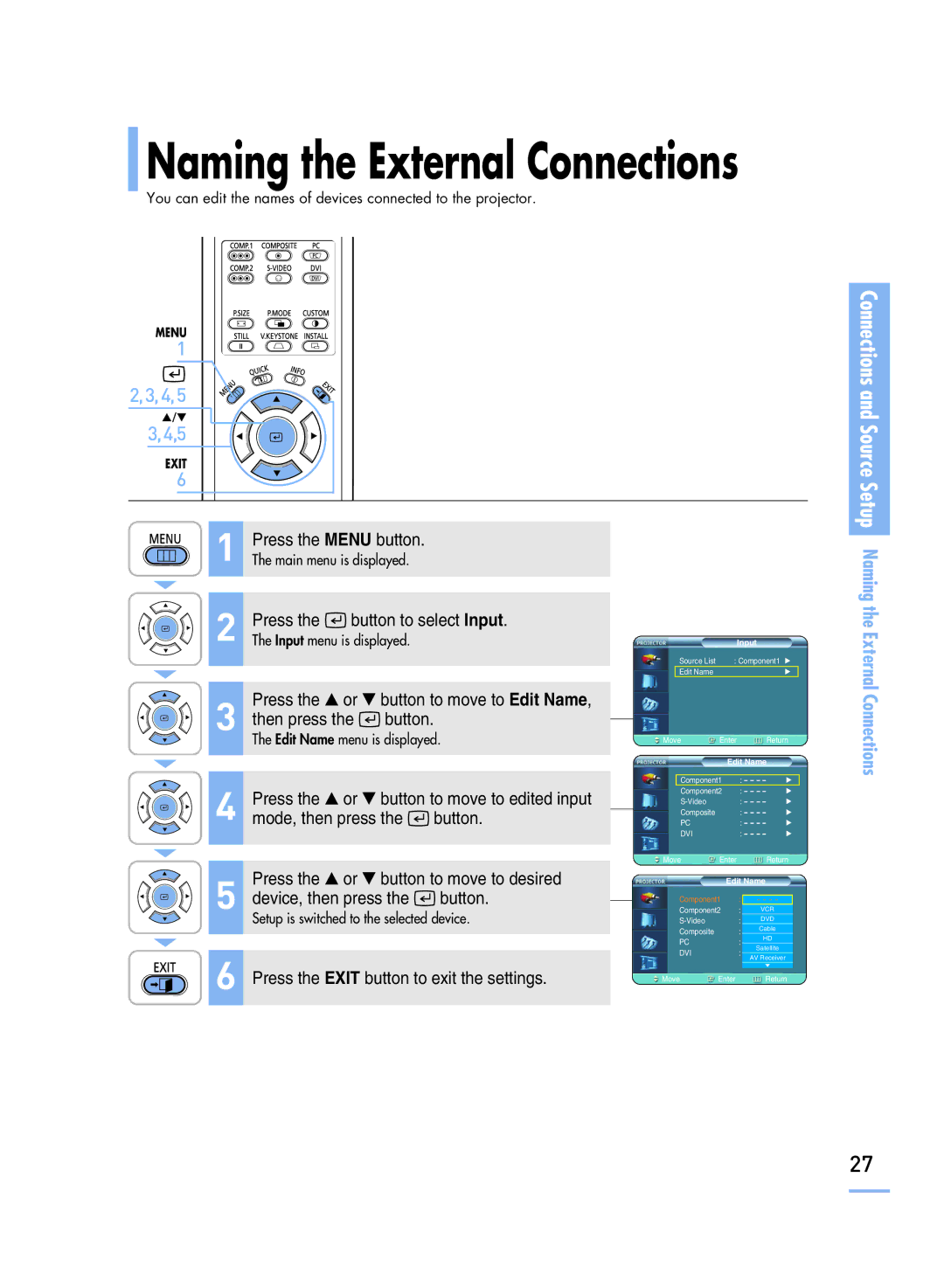 Samsung SP-H800 manual Naming the External Connections 