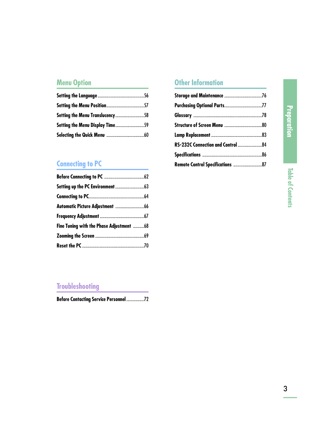 Samsung SP-H800 manual Troubleshooting 