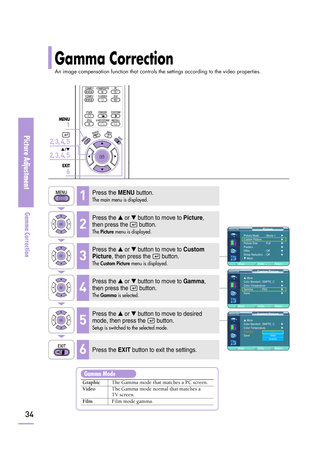 Samsung SP-H800 manual Gamma Correction, Gamma Mode 