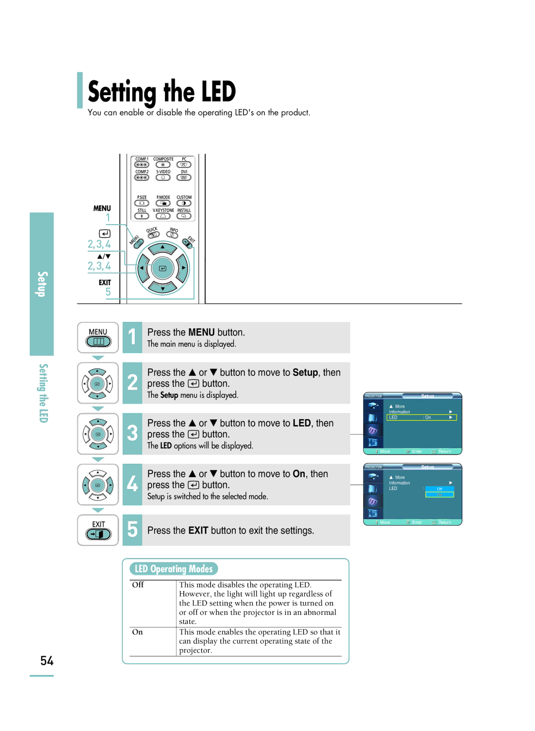 Samsung SP-H800 manual Setting the LED, LED Operating Modes 