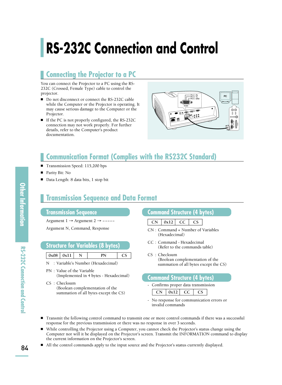 Samsung SP-H800 manual RS-232C Connection and Control 