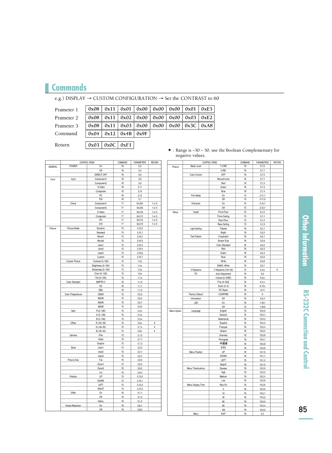 Samsung SP-H800 manual Commands 