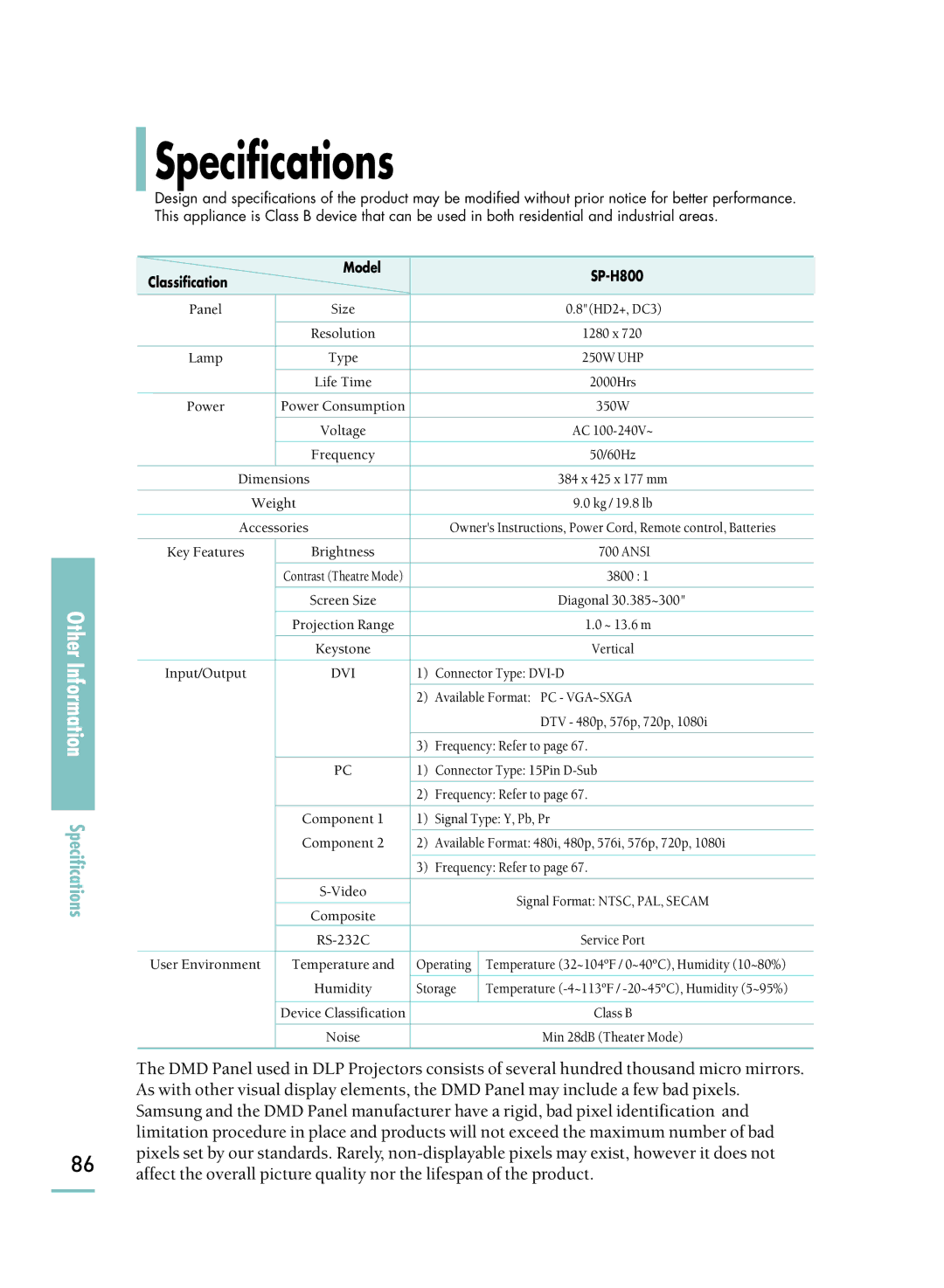 Samsung manual Specifications, Classification Model SP-H800 