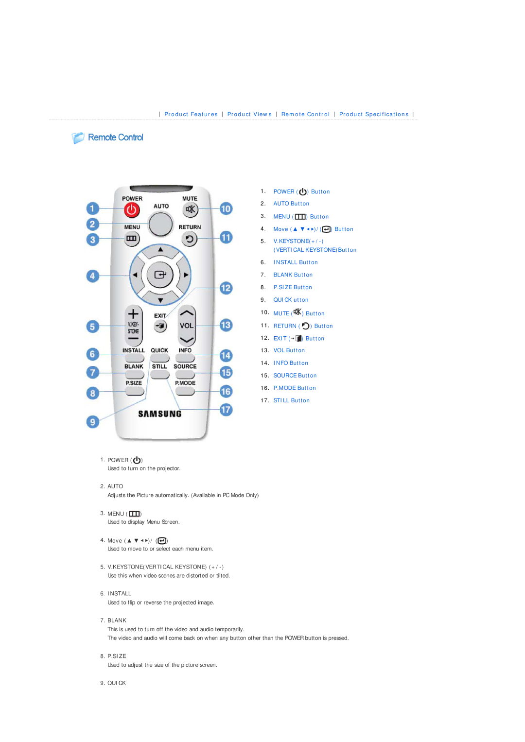 Samsung SP-L200, SP-L220, SP-L250 manual Power, Menu, Move 