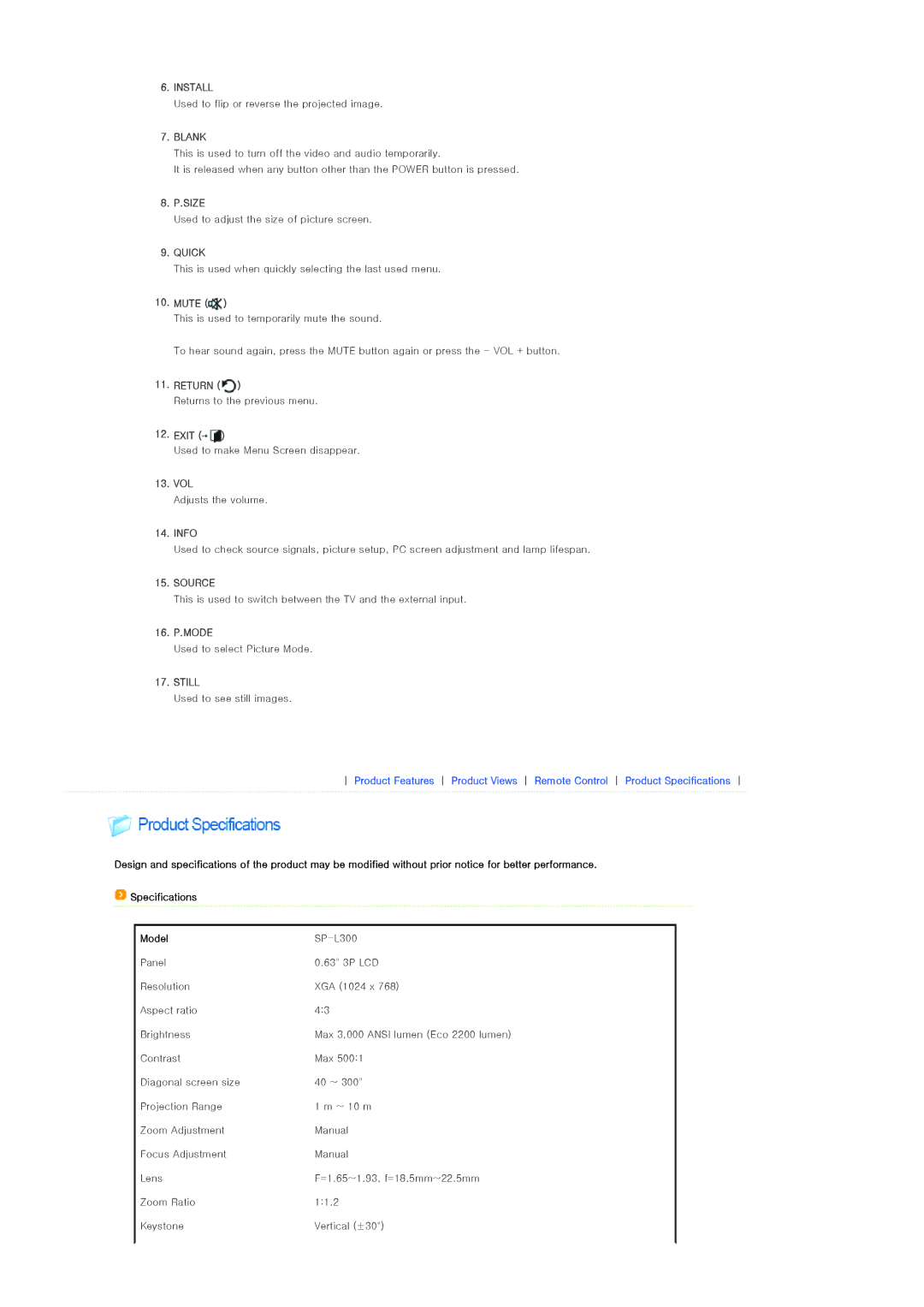 Samsung SP-L300 manual Mute, Return, Exit, Vol, Info, 16. P.MODE 