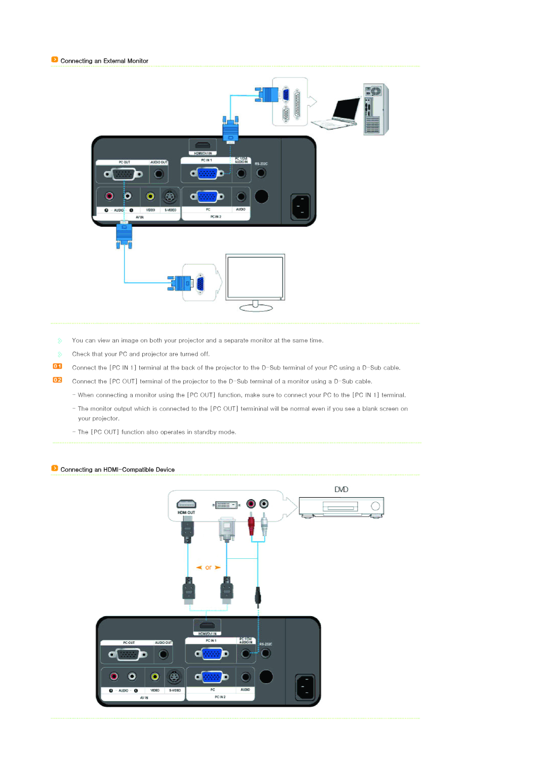 Samsung SP-L300 manual Connecting an External Monitor, Connecting an HDMI-Compatible Device 