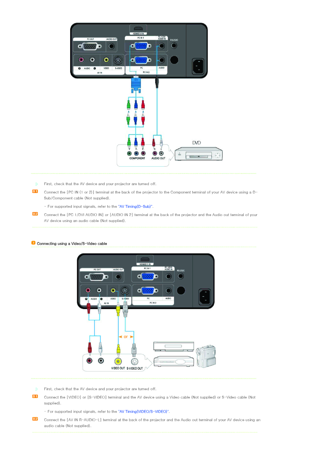 Samsung SP-L300 manual Connecting using a Video/S-Video cable 