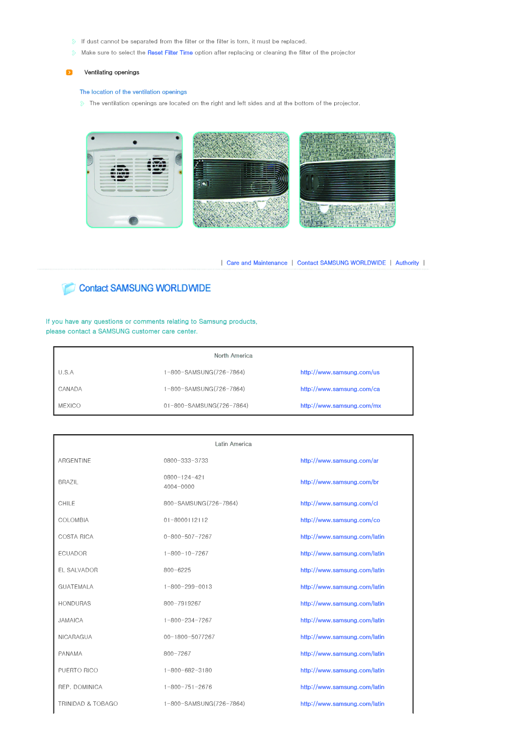 Samsung SP-L300 manual Ventilating openings, North America, Latin America 