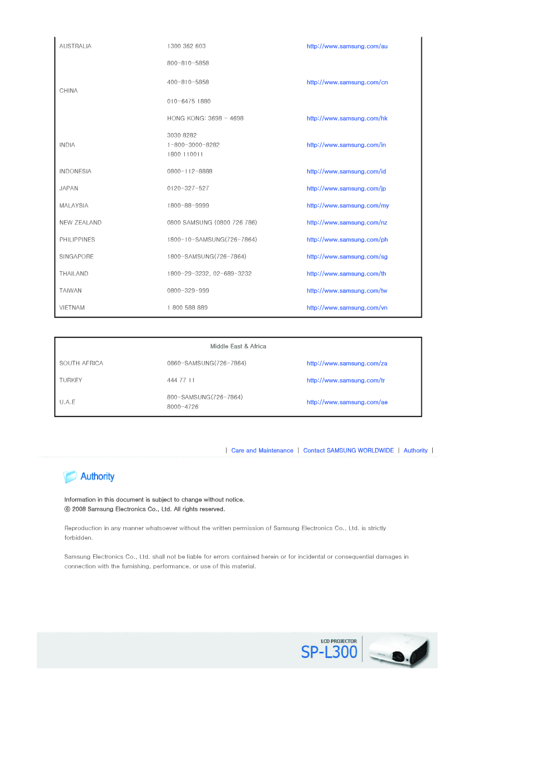 Samsung SP-L300 manual Middle East & Africa 