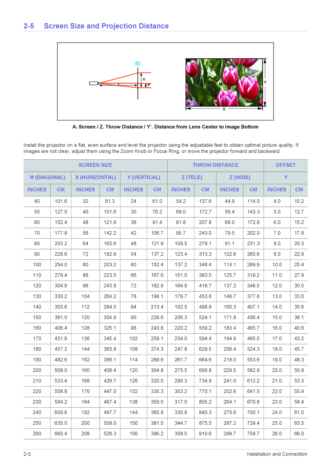 Samsung SP-L355, SP-L305, SP-L335 specifications Screen Size and Projection Distance, 22.9 