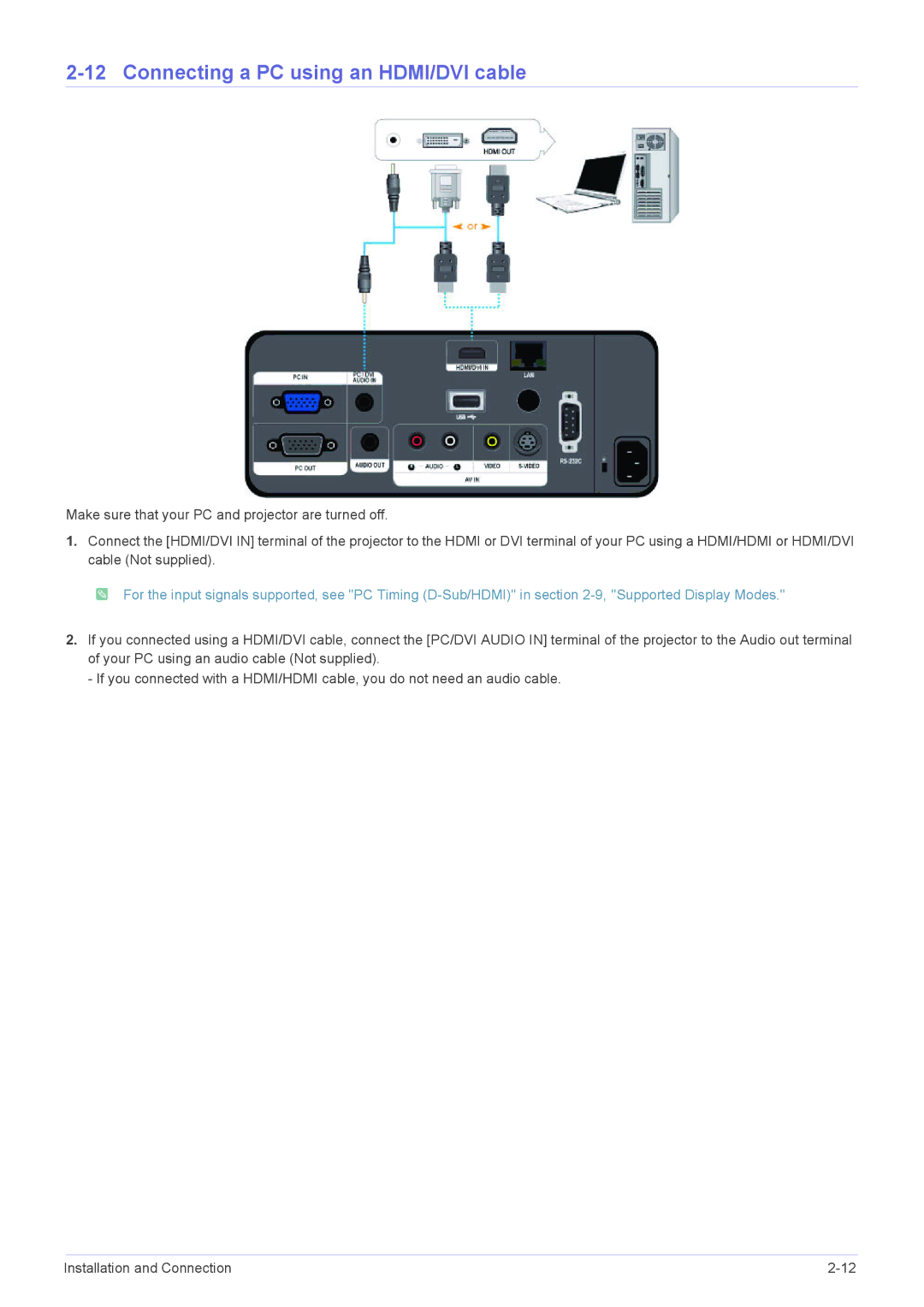 Samsung SP-L305, SP-L355, SP-L335 specifications Connecting a PC using an HDMI/DVI cable 