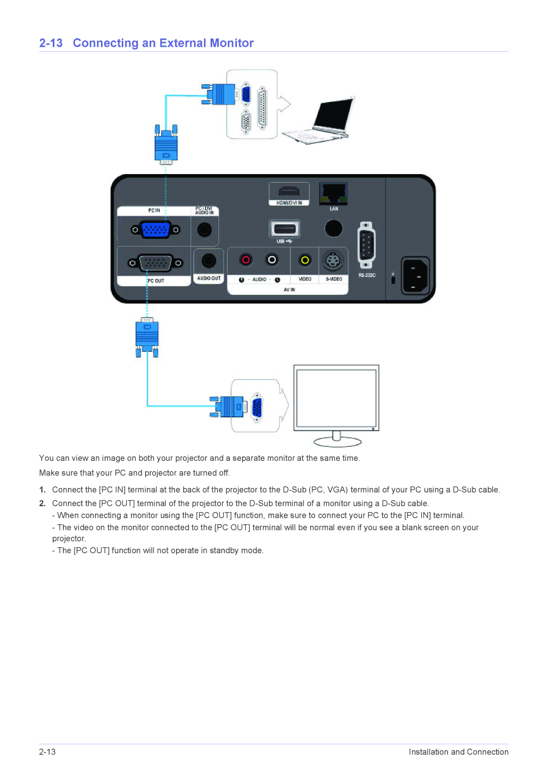 Samsung SP-L335, SP-L355, SP-L305 specifications Connecting an External Monitor 