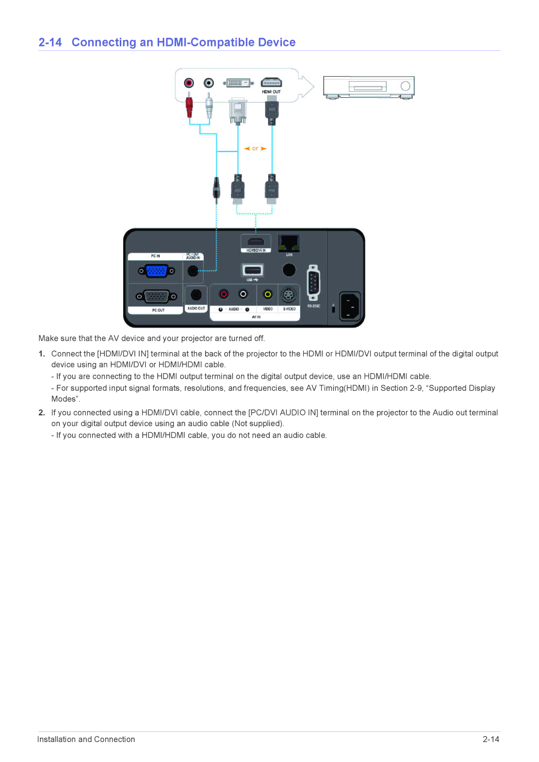 Samsung SP-L355, SP-L305, SP-L335 specifications Connecting an HDMI-Compatible Device 