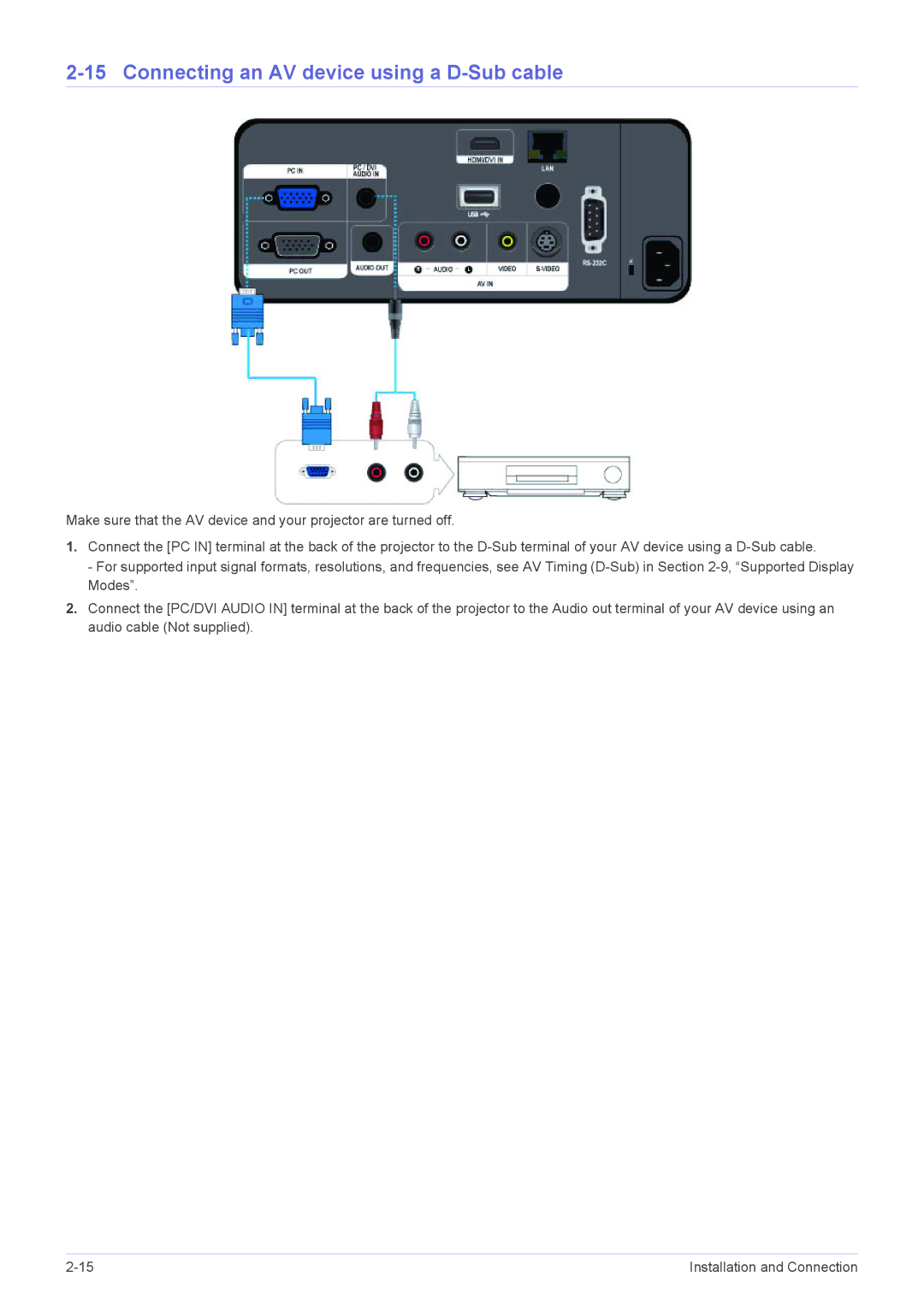 Samsung SP-L305, SP-L355, SP-L335 specifications Connecting an AV device using a D-Sub cable 