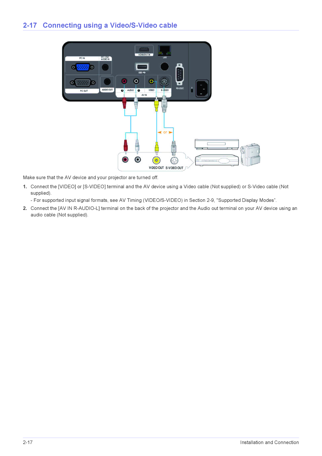 Samsung SP-L355, SP-L305, SP-L335 specifications Connecting using a Video/S-Video cable 