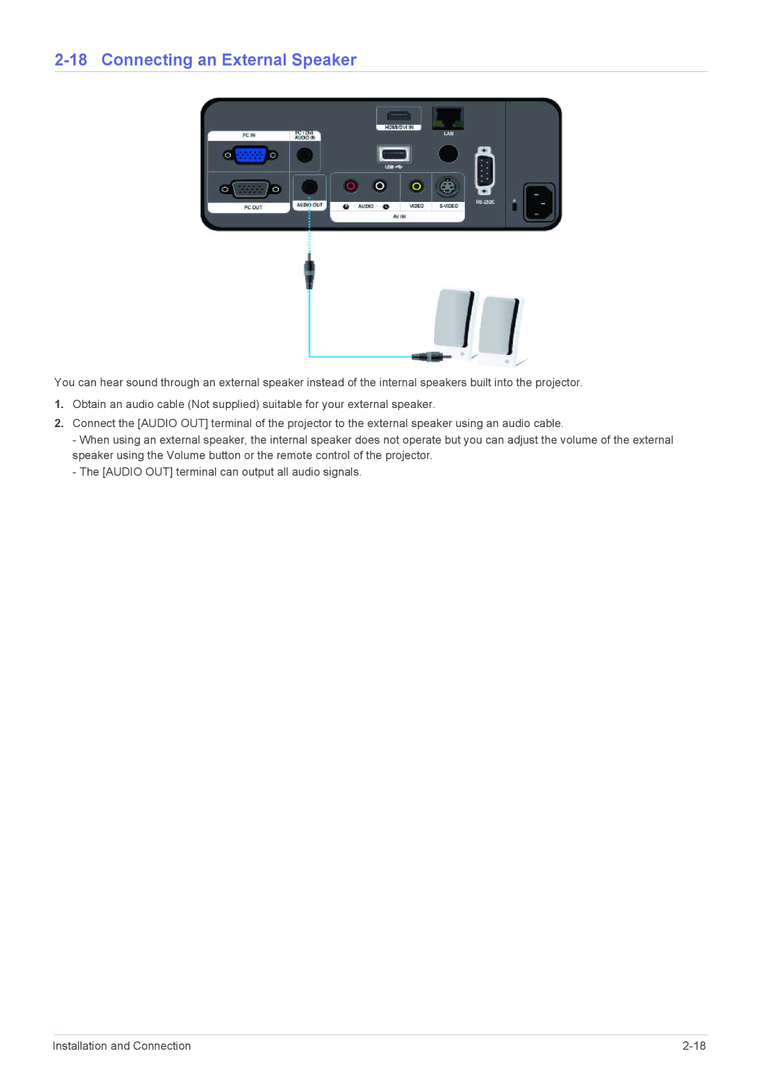 Samsung SP-L305, SP-L355, SP-L335 specifications Connecting an External Speaker 