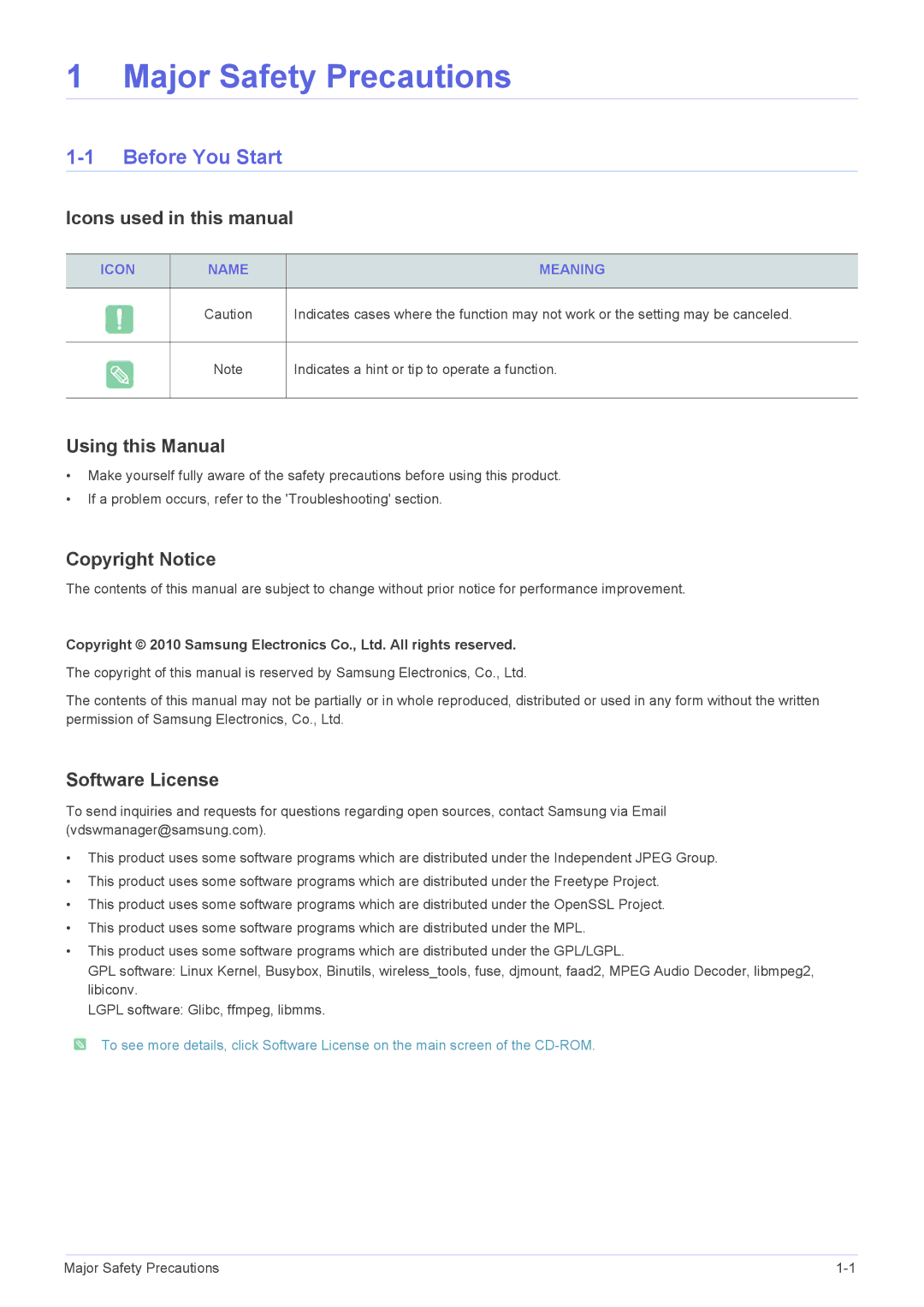 Samsung SP-L305 Before You Start, Icons used in this manual, Using this Manual, Copyright Notice, Software License 