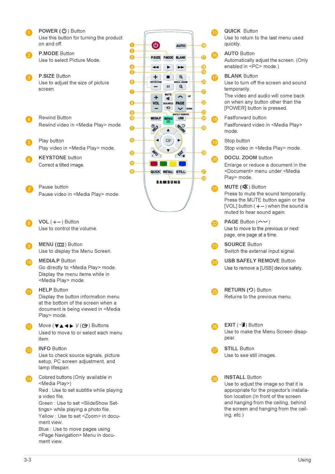 Samsung SP-L335 Mode Button, Size Button, Keystone button, MEDIA.P Button, Quick Button, Blank Button, DOCU. Zoom button 