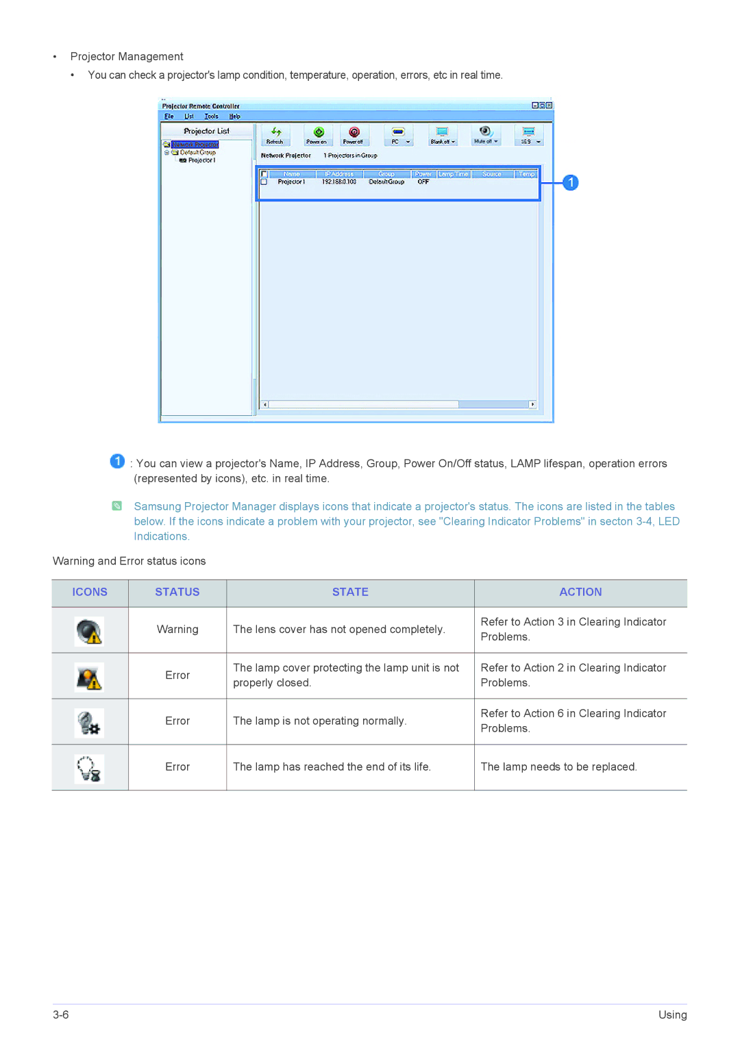 Samsung SP-L305, SP-L355, SP-L335 specifications Icons Status State Action 