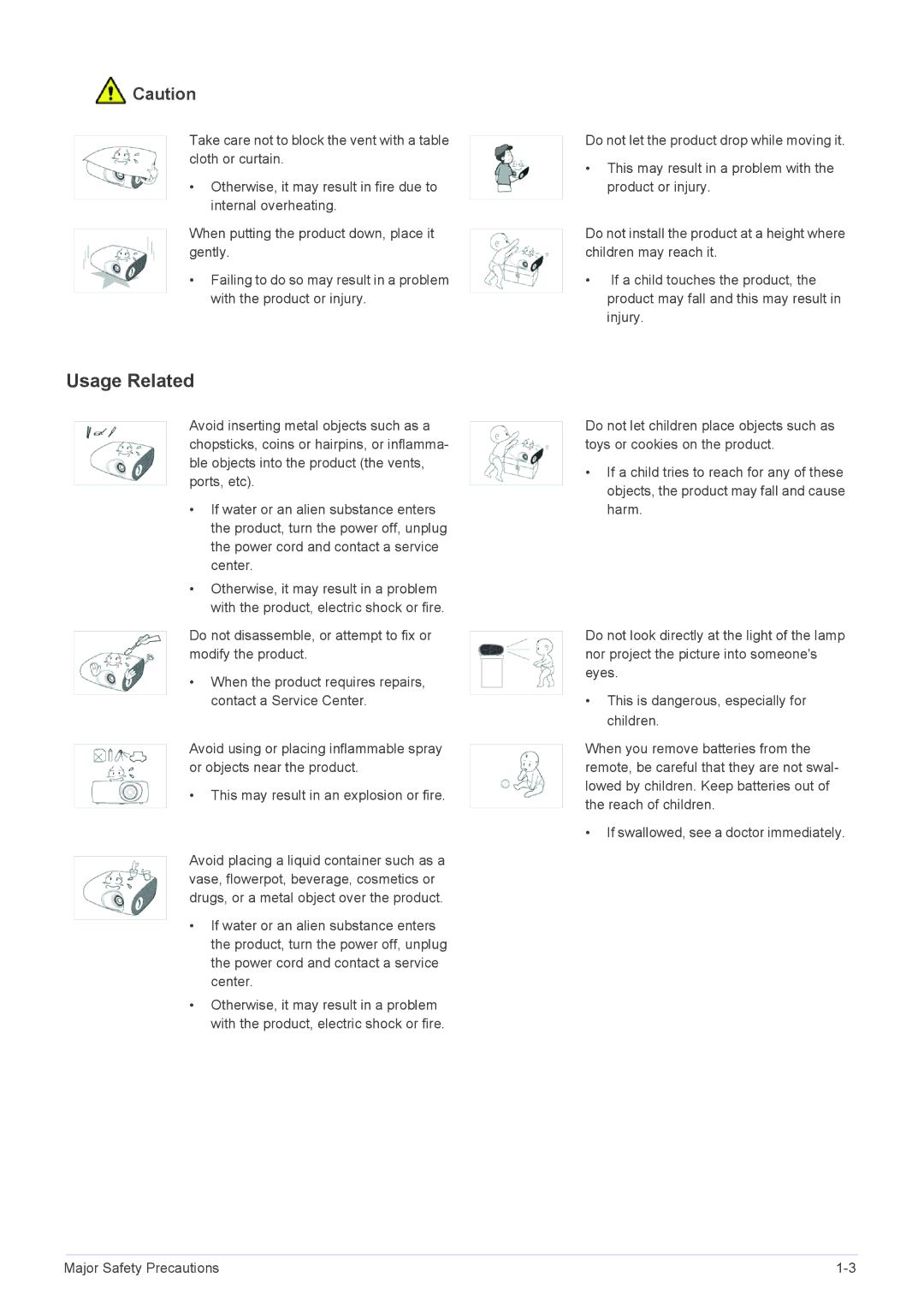 Samsung SP-L335, SP-L355, SP-L305 specifications Usage Related 