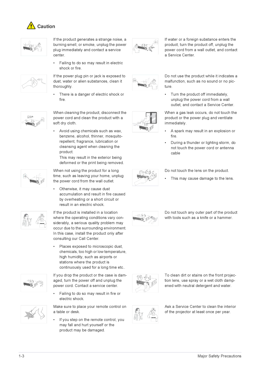 Samsung SP-M220S, SP-M200S, SP-M250S, BP59-00140E-01 specifications Major Safety Precautions 