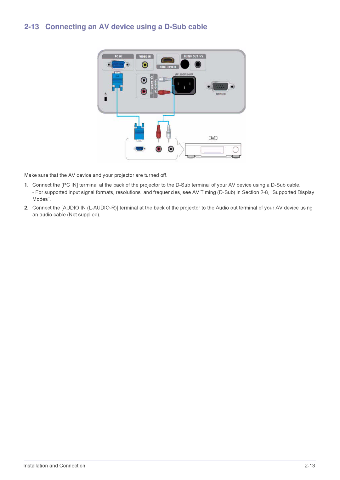 Samsung SP-M200, SP-M250, SP-M220 specifications Connecting an AV device using a D-Sub cable 