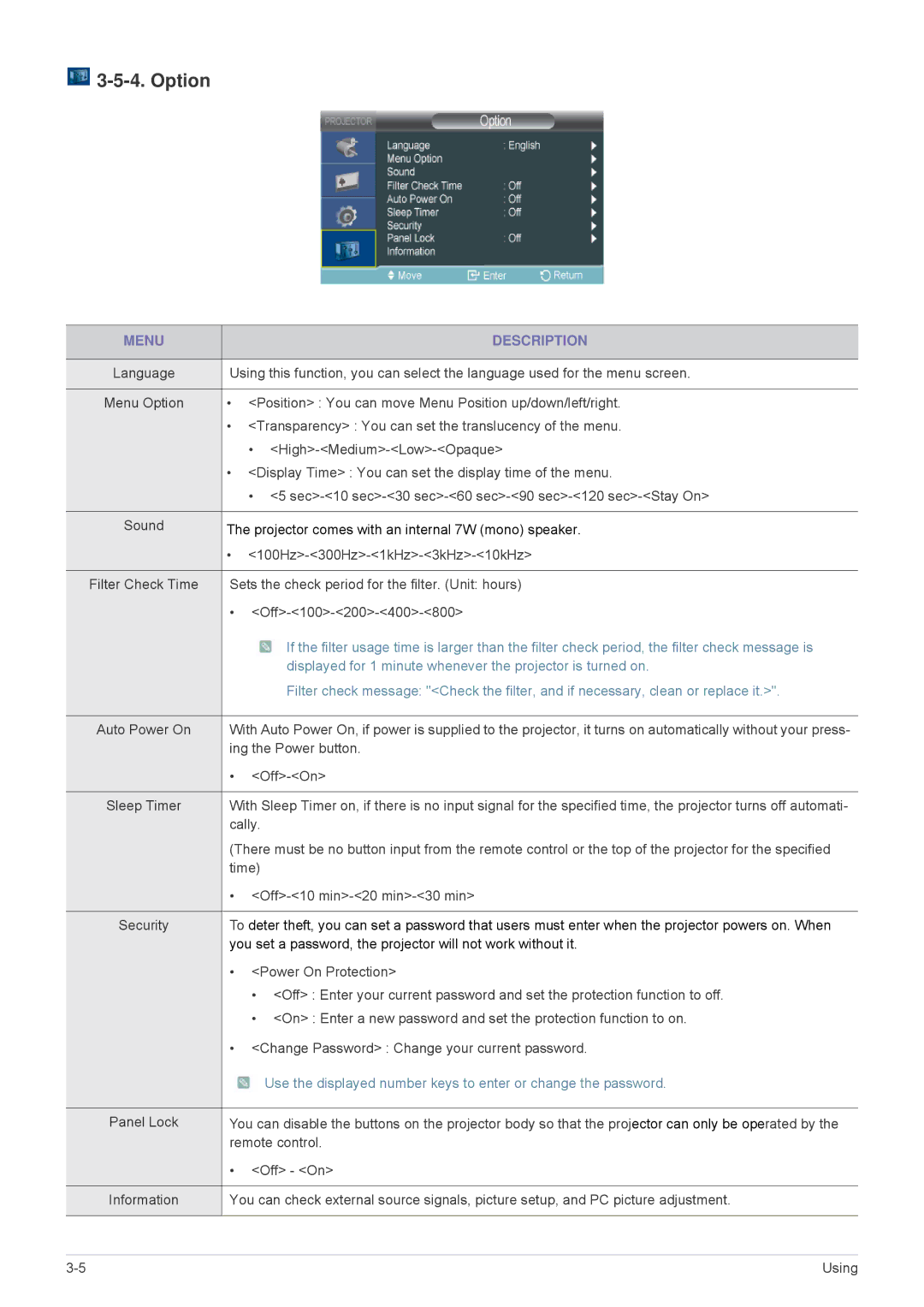 Samsung SP-M200, SP-M250, SP-M220 specifications Option 